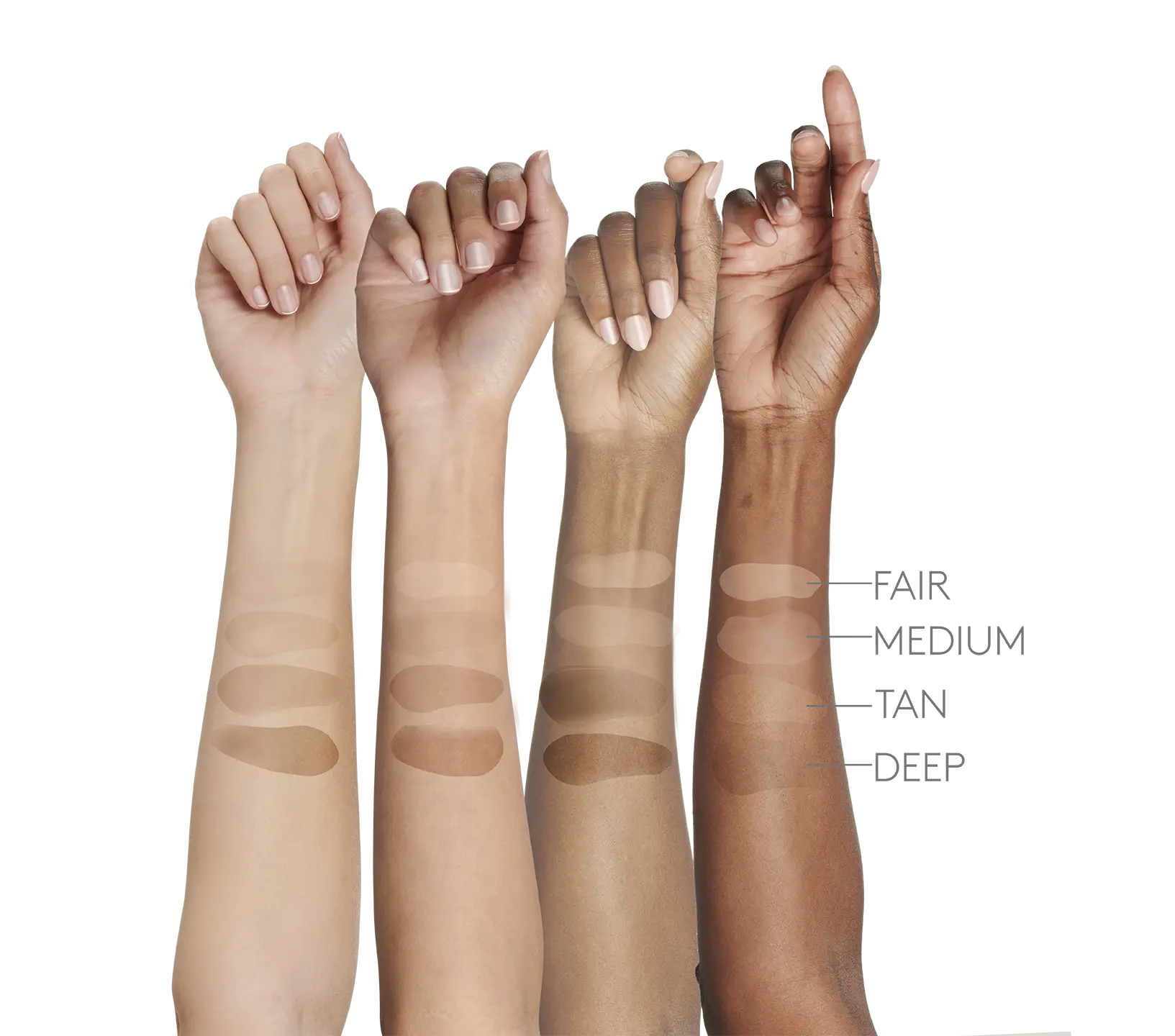 Four forearms of female models of Fair, Medium, Tan and Deep skintone with Face Shield Flex swatches of each four shades || all