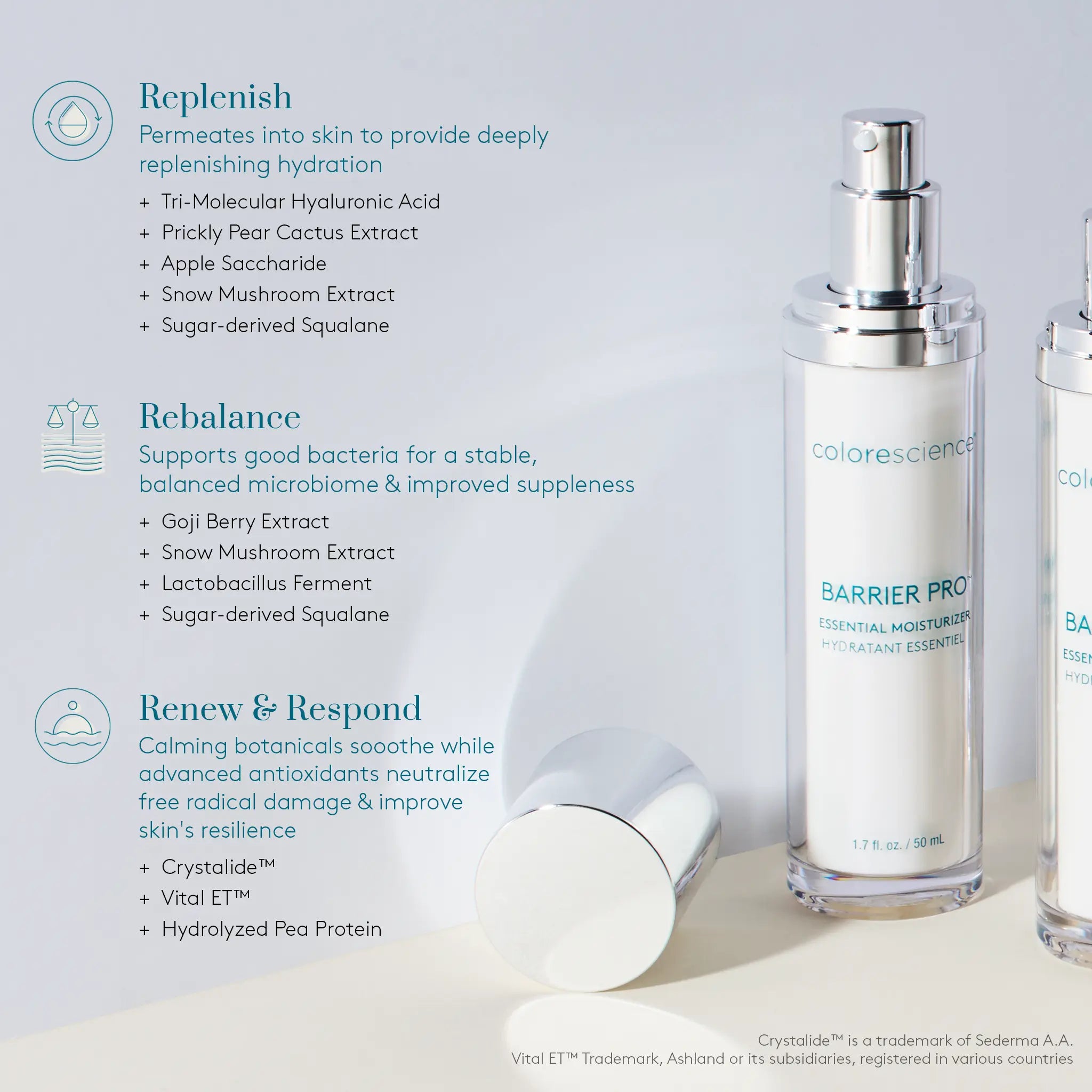Barrier Pro™ Essential Moisturizer: Replenish, Rebalance, Repair & Prepare infographic || all